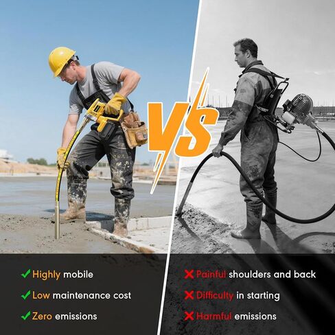 Handheld Concrete Vibrating Tool for Dewalt 20V Max, 1200W Brushless Motor, Cordless Electric Concrete Vibrator with 3.28ft Shaft Rod, 6000 RPM, Effective for Air Bubble Removal (NO Battery) in Kuwait