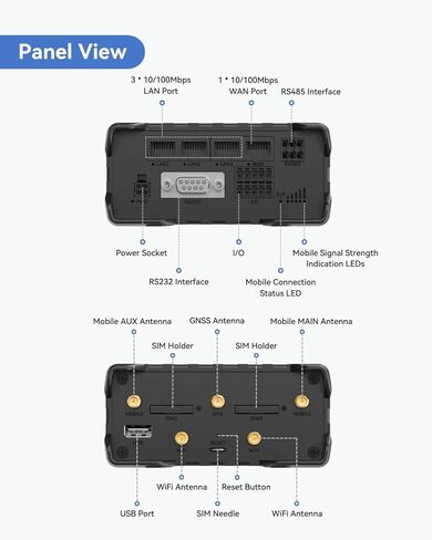Teltonika RUT956A00A00 Industrial 4G LTE Cat4 Cellular Router, 4 Ethernet Port, Dual SIM Cards, RS232 and RS485, USB and GNSS, Certified by Verizon, AT&T and T-Mobile in Kuwait