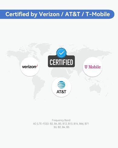 Teltonika RUT956A00A00 Industrial 4G LTE Cat4 Cellular Router, 4 Ethernet Port, Dual SIM Cards, RS232 and RS485, USB and GNSS, Certified by Verizon, AT&T and T-Mobile in Kuwait