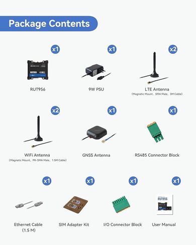 Teltonika RUT956A00A00 Industrial 4G LTE Cat4 Cellular Router, 4 Ethernet Port, Dual SIM Cards, RS232 and RS485, USB and GNSS, Certified by Verizon, AT&T and T-Mobile in Kuwait