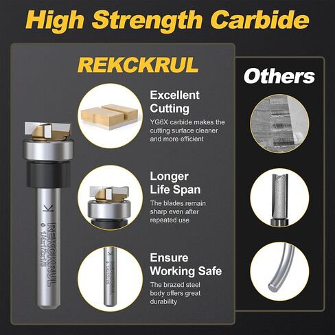 Professional Pattern Flush Trim Router Bit, 1/4" Shank Bottom Bearing, 3-Blade Carbide Tipped Woodworking Router Bits for Precision Edge Trimming, Cutting Length: 1/8" in Saudi Arabia