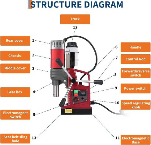 1550W Magnetic Drill Press, 2" Coring, 3147lbf Mag Force, 750RPM Adjustable Speed Mag Drill for Metal, Portable Magnetic Drill Press for Professional Drilling in Kuwait