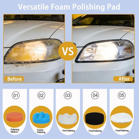 174 PCS 3 Inch Wet Dry Sanding Discs Grit 60 80 120 150 180 240 320 400 600 800 1000 1500 2000 3000 5000 10000 Hook and Loop for Car Wood Metal Glass Resin Expoxy Drill Sanding Attachment in Kuwait