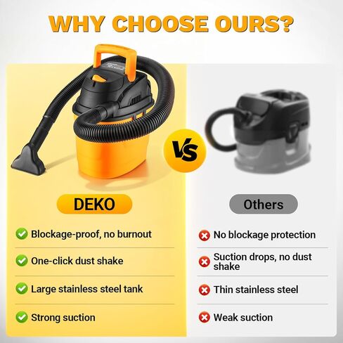 DEKOPRO Shop Vacuum Wet and Dry: 1.5 جالون 2 Peak HP Portable Small Shop Vac، مكنسة السيارة مع خرطوم 1-1/4 بوصة 4 قدم، سلك 6 قدم، متجر صغير للمنازل والحيوانات الأليفة والسيارات in Kuwait