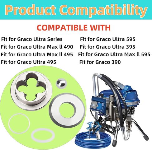 246429 Inlet Valve Seal Repair Kit - Compatible with Graco Ultra Series 390/395/495/595, Ultra Max II 490/495/595 - Replaces 246-429 ﻿ in Kuwait