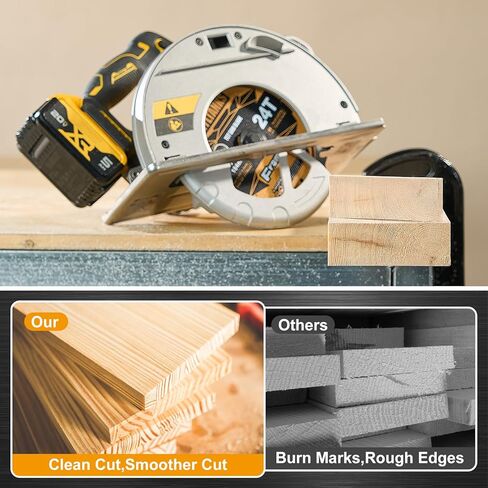7-1/4 Inch Circular Saw Blade, 24T for Framing with 5/8" Arbor, Fast Wood Cutting, 10-Pack in Kuwait