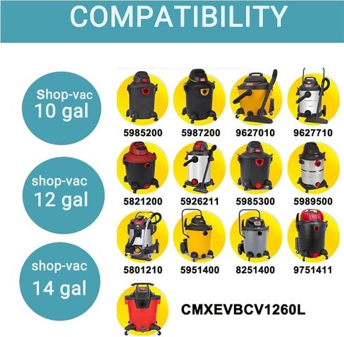 حزمة من 6 أكياس مكنسة كهربائية 90672 متوافقة مع متجر vac سعة 10-14 جالونًا من النوع I 9067233 9067200 حقيبة تجميع الغبار بطبقة مزدوجة 9067233 9067200 حقيبة تجميع الغبار بطبقة مزدوجة in Kuwait