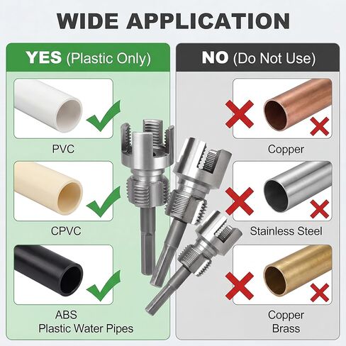 3PCS PVC Pipe Threader Kit, Integrated Internal & External Pipe Threading Tool for 1/2", 3/4" & 1" PVC/Plastic Pipes, PVC Threader for Drill, 4 in 1 Water Pipe Thread Cutting Tool with 2 PTFE Tapes in Kuwait