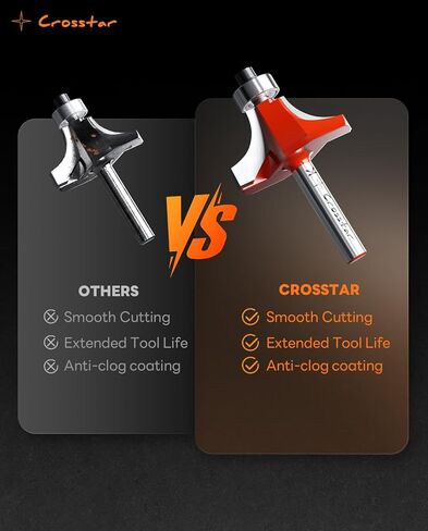 Crosstar 7 قطع لقمة توجيه دائرية ذات محمل علوي، 1/4 عرقوب، إدراجات كربيد، 2 قطعة توجيه دائرية بزاوية المزامير، لقمة توجيه لتشكيل الحافة، مع دليل تحمل أداة النجارة باستخدام الحاسب الآلي in Kuwait
