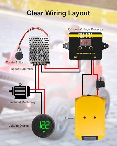 Power Wheel Battery Adapter Kit Fit for Dewalt 18V 20V Battery, DC PWM Motor Speed Controller with Fuse & Wire Terminals & Protective Box & Voltage Display & Low Voltage Protector in Saudi Arabia