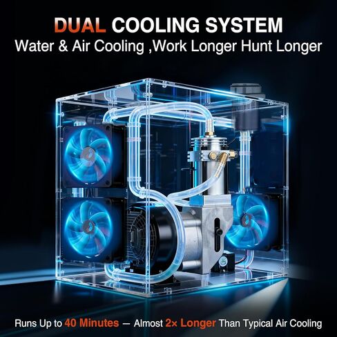 PCP Air Compressor, Max 5800 PSI / 40 MPa,350W High Pressure Portable Pump, Water & Air Cooling, Dual Auto-Stop Gauge, 12V DC & 110V AC, for Air Rifles, Paintball Tanks, HPA Cylinders, Orange in Kuwait