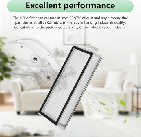 8 Pack Washable Filter For Roborock Q5 Pro/Pro+(Plus)/ Max+(Plus)/ DuoRoller+, Q7/ Q7+, Q7 Max/Max+, Q8 Max/Max+ Robot Vacuum Cleaner Accessories Replacement Part True HEPA Filter For Robotic in Saudi Arabia