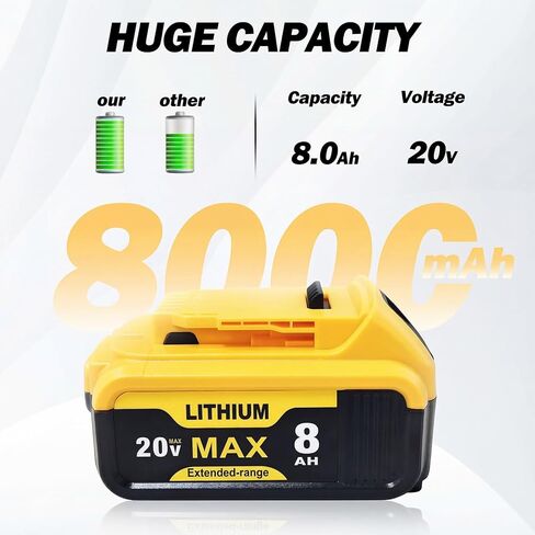 4 Packs 8000mAh Replacement for Dewalt 20V Max Battery Lithium-ion Compatible with DCB201 DCB200 DCB206 DCB207 and 20V Cordless Power Tools in Kuwait