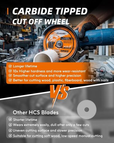 Cut Off Wheel, 4 1/2 Angle Grinder Cutting Disc, Carbide Cutting Wheels for Wood, Plastic, Fiberboard, Wood with Nails, 2 Pack in Kuwait