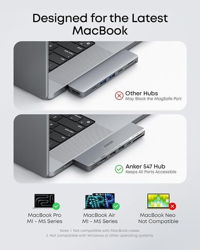 انكر موزع USB C لماك بوك، موزع انكر 547 USB-C (7 في 2)، متوافق مع منفذ ثاندربولت 4 USB C، 4K HDMI، USB C ومنفذي بيانات USB A لماك بوك برو 13 انش، ماك بوك اير M1 / M2، والمزيد in Kuwait
