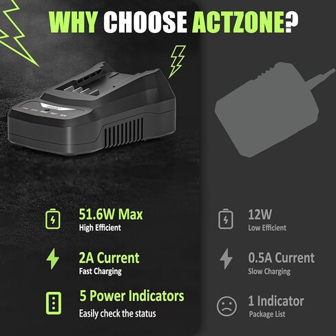 Fast Charger Compatible with Bissell 24V Battery 4054, Power Adapter Compatible with Bissell Vacuum Model 3789 3797 3789U 3789X 3797V 3797W Extra Battery in Kuwait