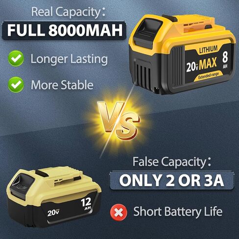 4 عبوات بديلة بقدرة 8000 مللي أمبير في الساعة لبطارية DeWalt 20V Max - متوافقة مع DCB206 DCB200 DCB201 DCB207 DCB203 DCB205، تناسب أدوات أيونات الليثيوم والشواحن الأصلية ببطارية 20 فولت in Kuwait