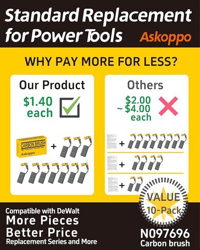 N097696 (10-Pack) Carbon Brushes, Carbones para DeWALT DWE4120 DWE4011 DWE4012 DWE4100 Angle Grinder Replacement - Askoppo in Kuwait