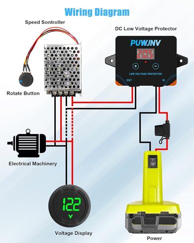 مجموعة تحويل محول بطارية عجلة الطاقة المتوافقة مع بطارية Ryobi 18 فولت مع منظم الجهد الكهربي، وواقي الجهد المنخفض، ومحطات الصمامات والأسلاك لألعاب السيارات الروبوتية لشاحنة RC in Kuwait