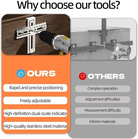 Imbot Cabinet Hardware Doweling Jig، مقبض خزانة من الفولاذ المقاوم للصدأ، قالب مقبض خزانة قابل للتعديل، دليل حفر النجارة الدقيق للمقابض والمقابض والسحب in Kuwait
