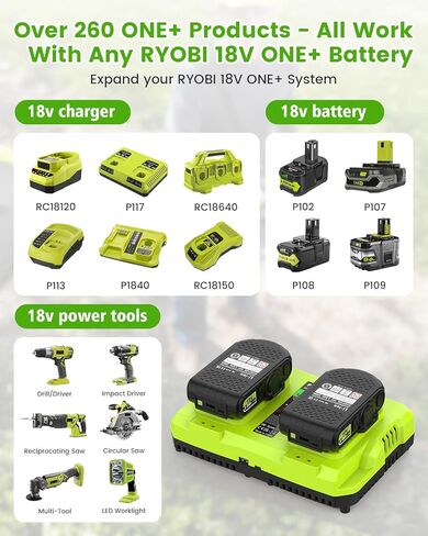 Abeden 2 Pack 3.0Ah Replacement for Ryobi 18V Battery and P117 Dual Port Fast Charger Combo，USB & Type-C Output Lithium Batteries for Ryobi 18V ONE+ Tools P102 P107 P108 P122 in Saudi Arabia