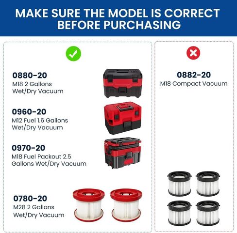عبوتان من فلتر HEPA البديل 49-90-1900 المتوافق مع مكنسة Milwaukee Cordless M18 0780-20 0880-20، مع 6 مرشحات إسفنجية وفرشاة واحدة in Kuwait