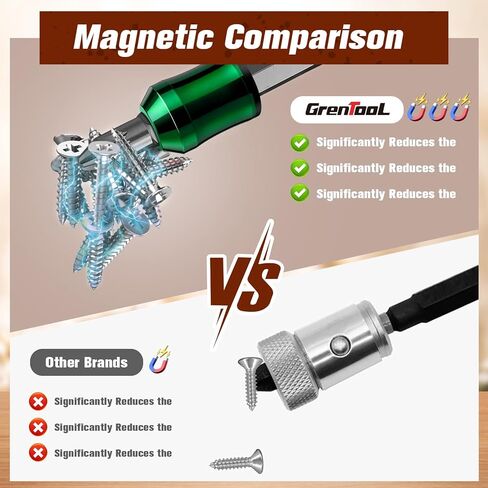 Magnetic Screw Ring: 1/4 Inch (6.35mm) Universal Detachable Drill Bit Magnetizer, Strong Magnetic Adhesion Prevents Screw Drop for Hex Screwdriver and Power Bits (6 Pcs) in Saudi Arabia