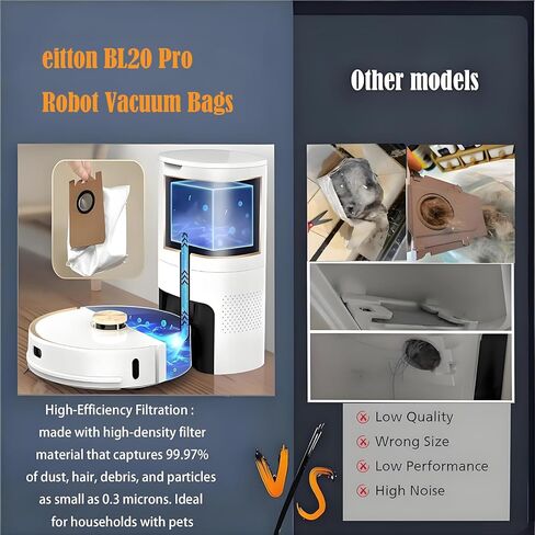 أكياس الغبار البديلة المتوافقة مع المكنسة الكهربائية الروبوتية eitton BL20 Pro وقطع الغيار والملحقات in Kuwait
