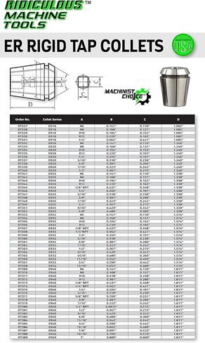 كوليت 1/4 بوصة ER 25 عالي الدقة مع تصميم قفل خاص (0.0003 بوصة - 0.0004 بوصة T.I.R.) Machinist Choice™ in Kuwait