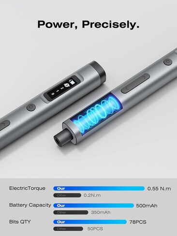 90-in-1 Mini Electric Screwdriver Set, Precision Cordless Power Screwdriver with 78 S2 Magnetic Bits, 3-Gear Torque (Up to 0.55N.m), 500mAh, LED Light, Repair Tool Kit for iPhone, Laptop in Kuwait