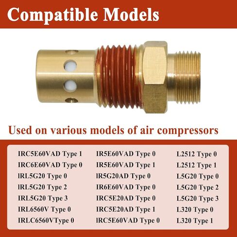 2 قطعة CAC-437-2 صمام فحص ضاغط الهواء، تركيبات نحاسية 1/2 NPT و1/2 CFPC لـ IRL6560V 5E60VAD، 0.75 × 0.75 × 2.13 بوصة in Kuwait