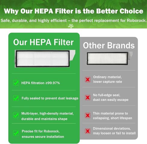 HEPA Filter for Roborock S8 MaxV Ultra / S8 Max Ultra Robot Vacuum Cleaner Replacement Filter Accessories, 4-Pack in Kuwait