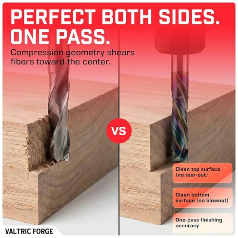 1/4" Compression CNC Router Bit - 3 Flute DLC Coated Solid Carbide End Mill - Non-Marring Anti-Chip Upcut Downcut Spiral Bit for Plywood, Melamine, MDF & Hardwood - 1" Cut Length in Kuwait