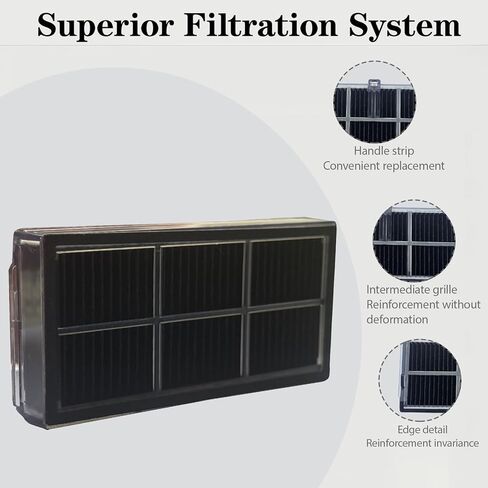 (12 حزمة) فلتر HEPA بديل لـ Dreame X40 Ultra، L10s Pro Ultra Heat، X30 Ultra، D30 Ultra، L10s Ultra Gen 2، L40 Ultra، Mova P50/P10 Series Robot Vacuums in Kuwait