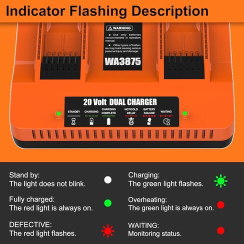 WA3875 Replace 20V Worx Battery Charger WA3770 Li-ion Dual Port Charger Compatible with Worx 20V Battery WA3525 WA3575 WA3578 WA3520 WA3544 WA3669 WA3674 in Kuwait