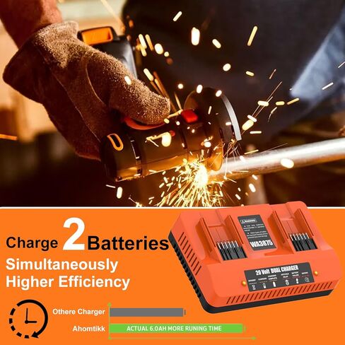 WA3875 Replace 20V Worx Battery Charger WA3770 Li-ion Dual Port Charger Compatible with Worx 20V Battery WA3525 WA3575 WA3578 WA3520 WA3544 WA3669 WA3674 in Kuwait