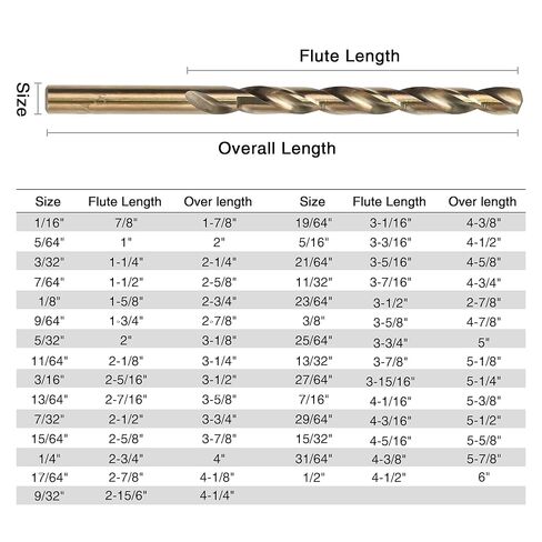GMTOOLS 29Pcs Cobalt Drill Bits Set, 4341 HSS, 135 Degree Tip, Twist Jobber Length Drill Bit Kit for Hardened Metal, Cast Iron, Stainless Steel, Plastic and Wood with Indexed Storage Case 1/16"-1/2" in Kuwait