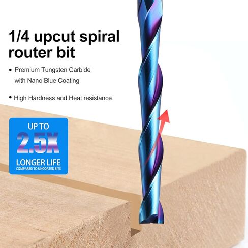 2 Pack Extra Long CNC Spiral Router Bits Up Cut 1/4 inch Shank, 2 inch Cutting Length Long Router Bits, 1/4 Carbide End Mill with Nano Blue Coated Spiral CNC Router Bit for Wood Carving in Kuwait