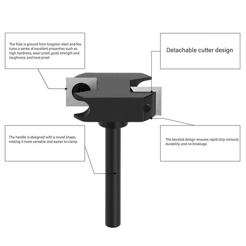 CNC Spoilboard Surfacing Router Bit 1/4 Inch Shank 1 1/8 Inch Cutting Diameter 2 Flute Carbide Insert Slab Flattening Bit for Woodworking Milling and Carving Projects in Kuwait