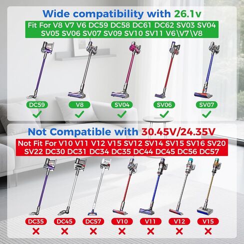 26.1V Replacement Charger for Dyson V6 V7 V8 Vacuum Charger, Compatible with DC58 DC59 DC61 DC62 SV03 SV04 SV05 SV06 – Not for V10 V11 V12 in Kuwait