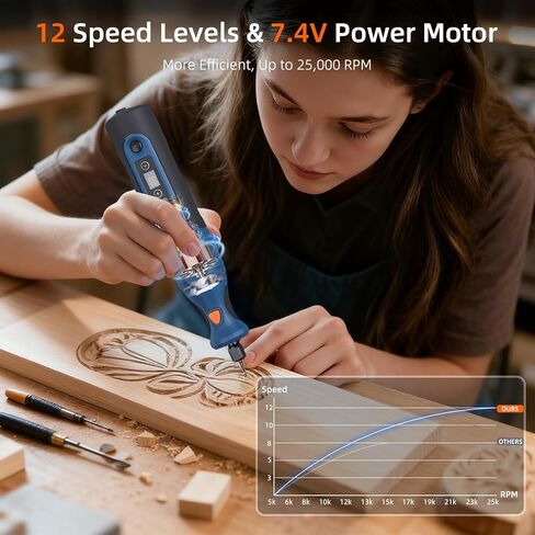 Cordless Rotary Tool Kit: 12-Speed 25000RPM Mini Rotary Tool with 179 Accessories, 7.4V Rechargeable Engraving Tool for 3D Printed Finishing, Sanding, Cutting, Drilling, Polishing, DIY Crafts in Kuwait