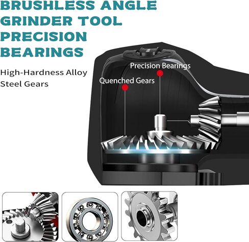 Cordless Brush Angle Grinder Kit,16.8V Angle Grinder with 2X2000mAh Batteries And 20-Cutting Discs,7000RPM Mini Electric Angle Grinding Tool,Suitable for Cutting, Polishing, Grinding And Derusting in Kuwait