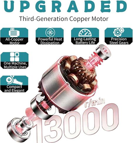 Cordless Brush Angle Grinder Kit,16.8V Angle Grinder with 2X2000mAh Batteries And 20-Cutting Discs,7000RPM Mini Electric Angle Grinding Tool,Suitable for Cutting, Polishing, Grinding And Derusting in Kuwait