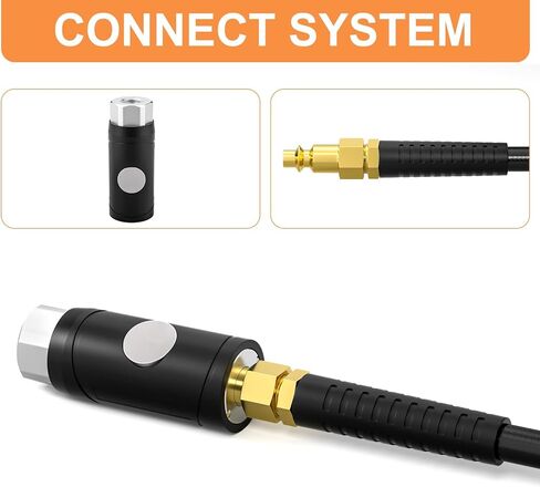 GASHER 1/4" Female Industrial Coupler, 2PCS Push-Button Safety Coupler, I/M Type in Kuwait