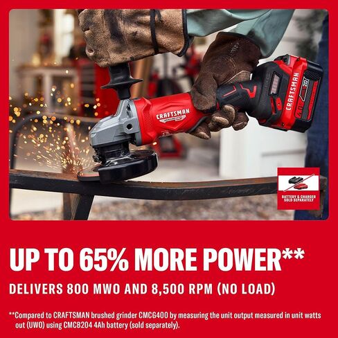 CRAFTSMAN V20 4 1/2 Cordless Angle Grinder, Brushless Small Grinder, Tool Only (CMCG452B) in Kuwait