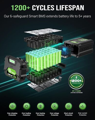 5.0Ah Battery Replacement for Greenworks 60V Battery, 300Wh 1200+ Cycles, Fits 75+ Greenworks 60V Tools Lawn Mower Blower Trimmer Ebike LB605 Battery in Kuwait