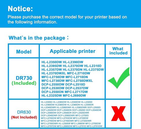 LCL Compatible Drum Unit Replacement for Brother DR730 DR-730 12000 Pages HL-L2350DW HL-L2390DW HL-L2395DW HL-L2370DW HL-L2310D HL-L2357DW HL-L2370DN MFC-L2710DW MFC-L2750DW Printer (1-Pack Black) in Saudi Arabia