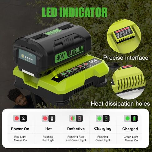 2 حزم 7.5Ah بطارية OP4060A وشاحن كومبو OP401 لاستبدال بطارية Ryobi 40 فولت وشاحن OP4075A OP40601 OP4060A OP401 OP403 in Kuwait