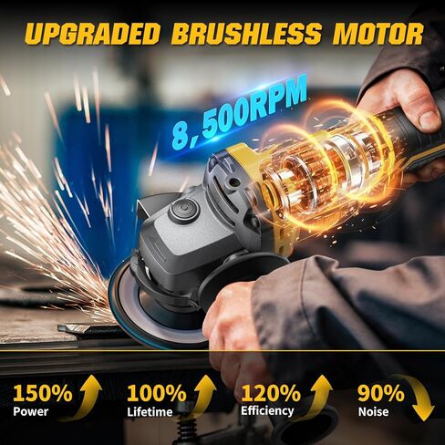 Angle Grinder 4-1/2" Brushless for Dewalt 20V Battery, 6 Variable Speed Power Grinder, Cordless Angle Grinder Power Tools For Cutting Grinding Polishing (Tool Only) in Kuwait