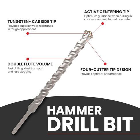 3/4" X 24 in SDS MAX Bits, Rotary Hammer, Carbide, Masonry Drill Bits for Concrete, Stone and Brick, SDS MAX Hammer Double Flute, Concrete Drill Bit in Kuwait